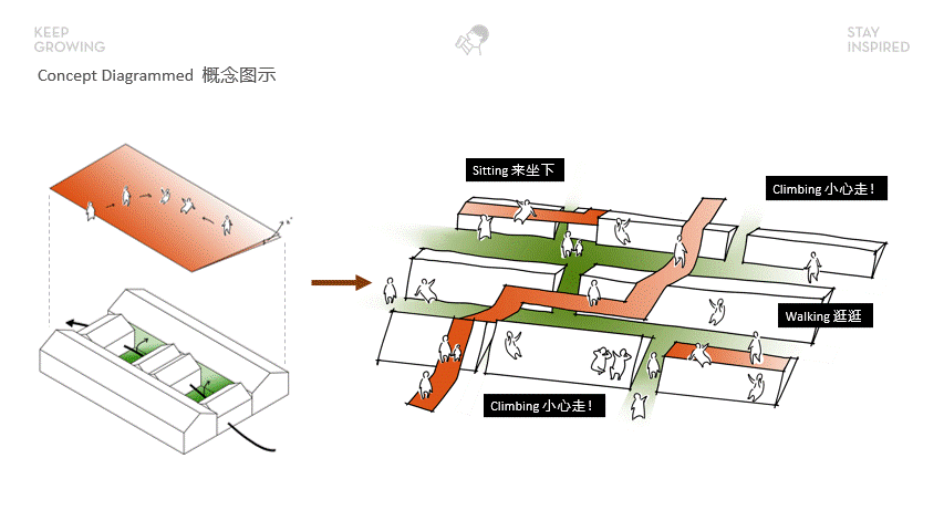 29721255.gif 新中关概念文本 202105174.gif